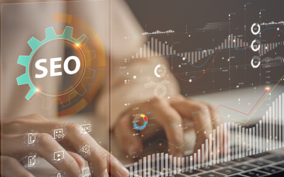 Top Digital Strategies